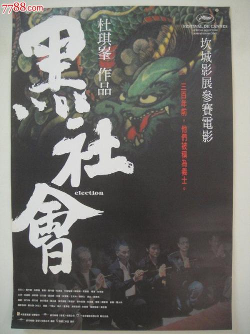 里贾纳大学 Business degree certificate